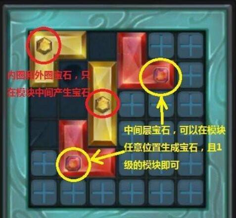 魔渊之刃能量之泉玩法攻略 魔渊之刃能量之泉怎么玩