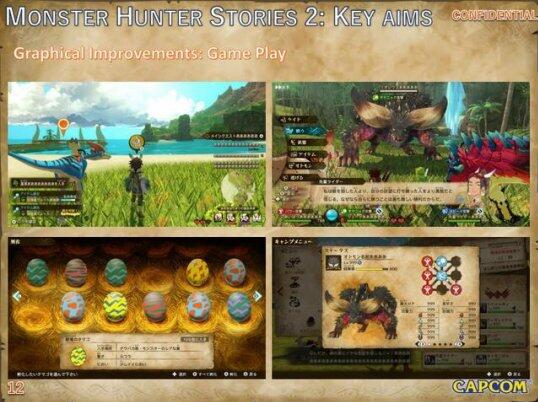 《怪猎物语2：破灭之翼》被黑 预计2021年6月发售