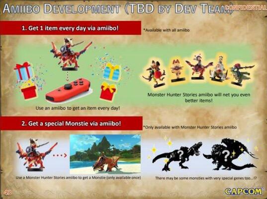 《怪猎物语2：破灭之翼》被黑 预计2021年6月发售