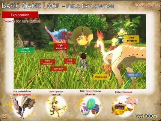 《怪猎物语2：破灭之翼》被黑 预计2021年6月发售