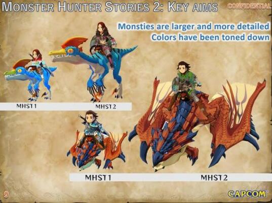 《怪猎物语2：破灭之翼》被黑 预计2021年6月发售