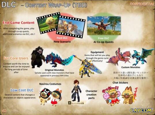 《怪猎物语2：破灭之翼》被黑 预计2021年6月发售