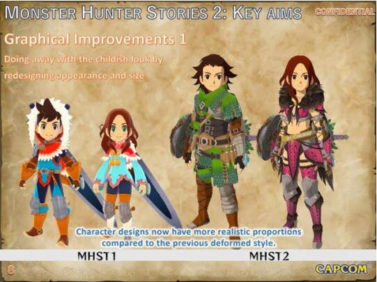 《怪猎物语2：破灭之翼》被黑 预计2021年6月发售