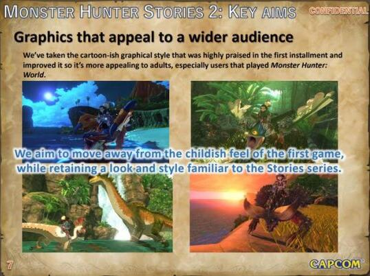 《怪猎物语2：破灭之翼》被黑 预计2021年6月发售