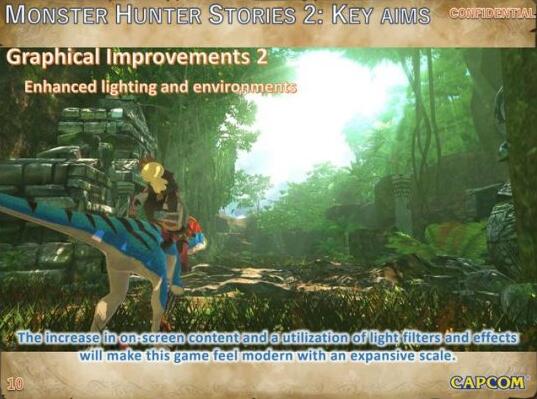 《怪猎物语2：破灭之翼》被黑 预计2021年6月发售