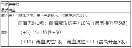 我的侠客赤刀门不传之秘怎么做？赤刀门不传之秘任务流程介绍