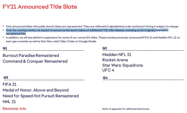 《战地》新作将在2021年春公布 圣诞前面市