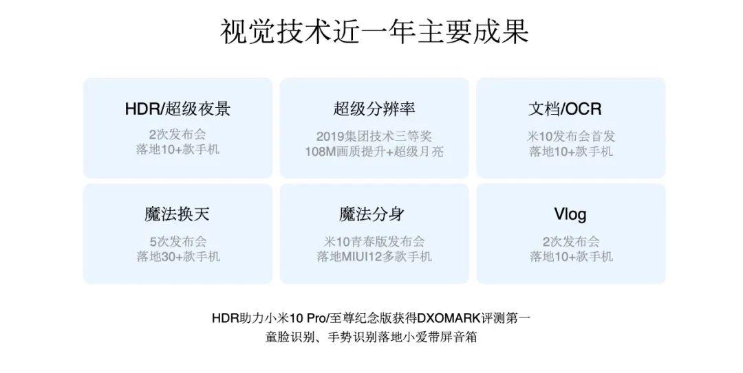 小米新一代小爱同学 5.0 发布