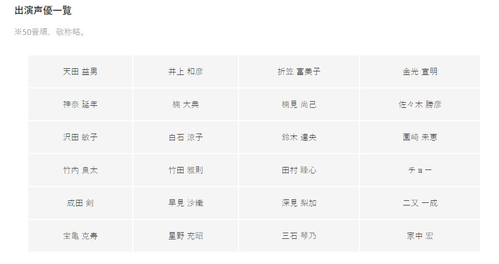 《恶魔之魂：重制版》将提供日本语配音