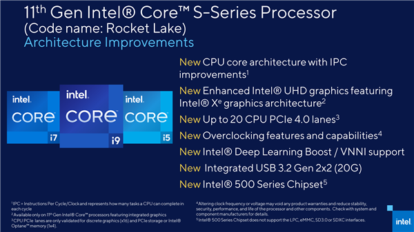 Intel 11代酷睿Rocket Lake系列2021年3月正式发布