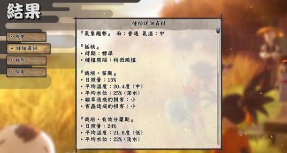 天穗之咲稻姬水位怎么合理控制 天穗之咲稻姬田地水位要点分享
