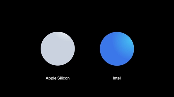 macOS系统全方位优化M1：11月12日正式放出