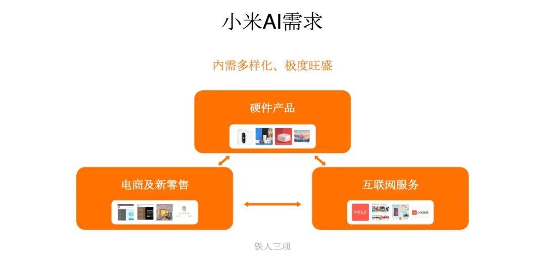 小米新一代小爱同学 5.0 发布