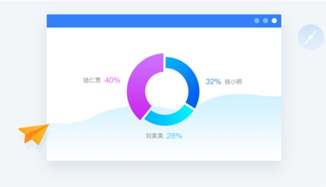 鲁大师发布鲁大师Pro 工作家庭两不误