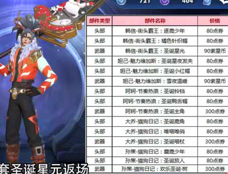 《王者荣耀》圣诞活动 冠军阵容全皮肤八折