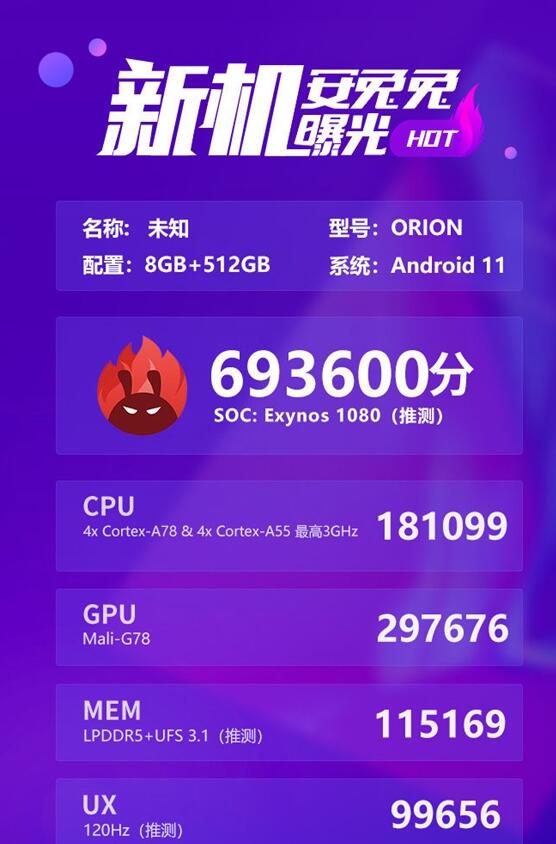 vivo X60首发Exynos 1080：5nm A78芯 跑分超骁龙865