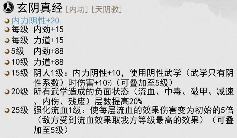 我的侠客天阴教武学搭配 我的侠客最强武学天阴教武学搭配