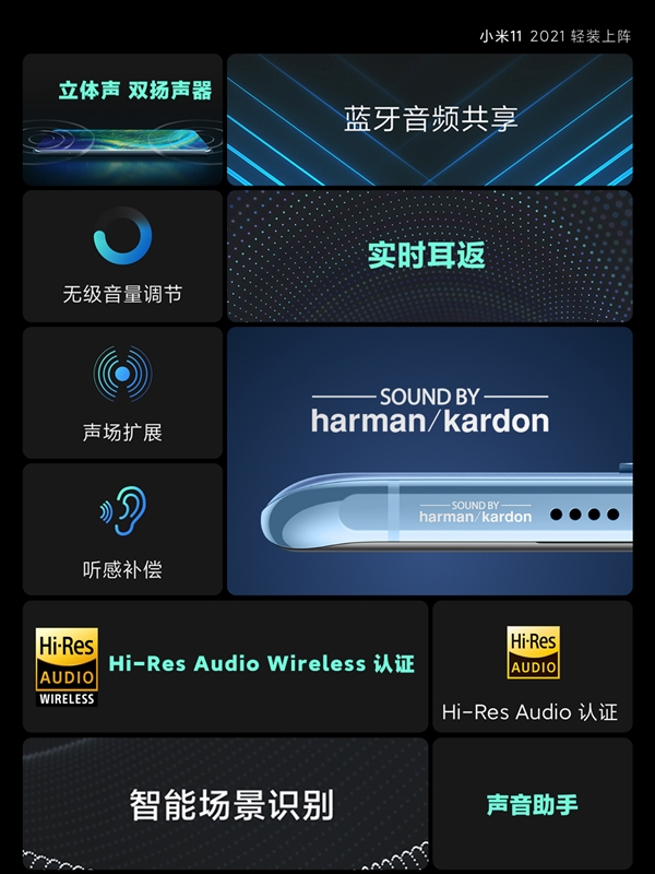 小米11正式发布：刷新13项新记录