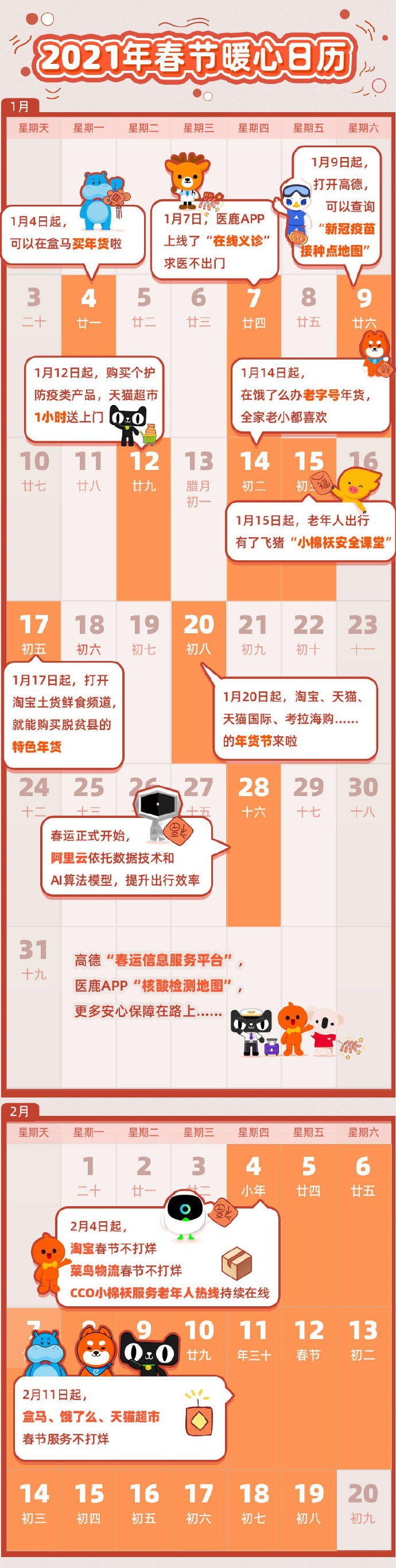 菜鸟裹裹响应“全国网上年货节” 推出“春节不打烊” 活动