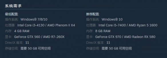 《切尔诺贝利清道夫模拟器》上架Steam 已开启游戏测试申请