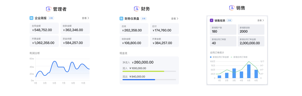 钉钉正式发布 6.0 版 带来3个重要变化