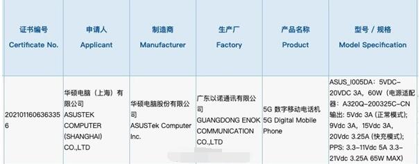 华硕 ROG 游戏手机5将在今年 3 月份与大家见面