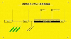 《赛博朋克 2077》新玩法来啦!官方上线 Mod 工具