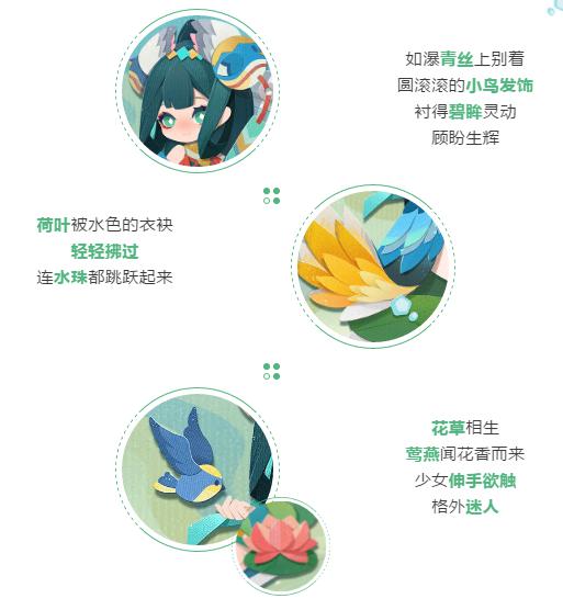 《阴阳师：妖怪屋》花鸟卷新皮肤上架 首周限时75折