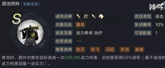 鸿图之下赵云合聚阵容搭配攻略 鸿图之下S2赵云合聚阵容怎么搭配