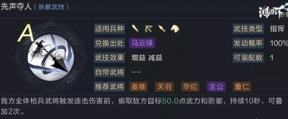 鸿图之下赵云合聚阵容搭配攻略 鸿图之下S2赵云合聚阵容怎么搭配