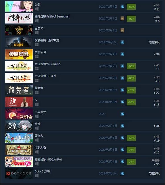 Steam中国蒸汽平台开启测试 51款游戏上线