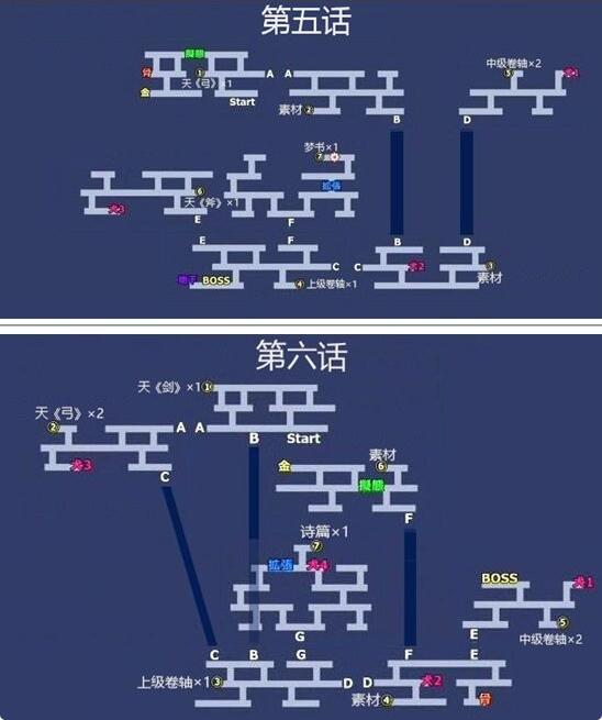 另一个伊甸希尔断章怎么过？另一个伊甸希尔断章通关攻略