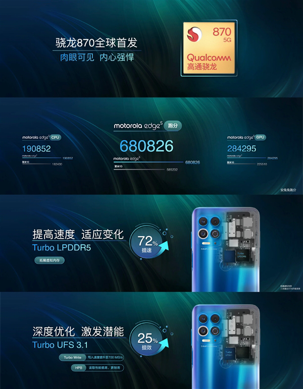 摩托罗拉edge s将于明日上午10点开启首销：1999元起