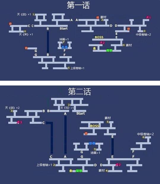 另一个伊甸希尔断章怎么过？另一个伊甸希尔断章通关攻略