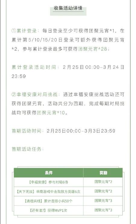 《王者荣耀》版本更新 元宵节活动8大福利上线