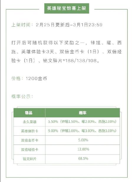 《王者荣耀》版本更新 元宵节活动8大福利上线
