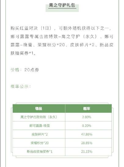 《王者荣耀》版本更新 元宵节活动8大福利上线