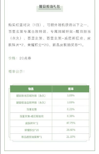 《王者荣耀》版本更新 元宵节活动8大福利上线