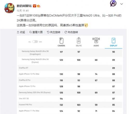 一加 9 屏幕信息曝光：三星 E3 材质 将在下个月与大家见面