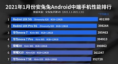 iQOO7荣登榜首!安兔兔发布2021年1月Android手机性能榜