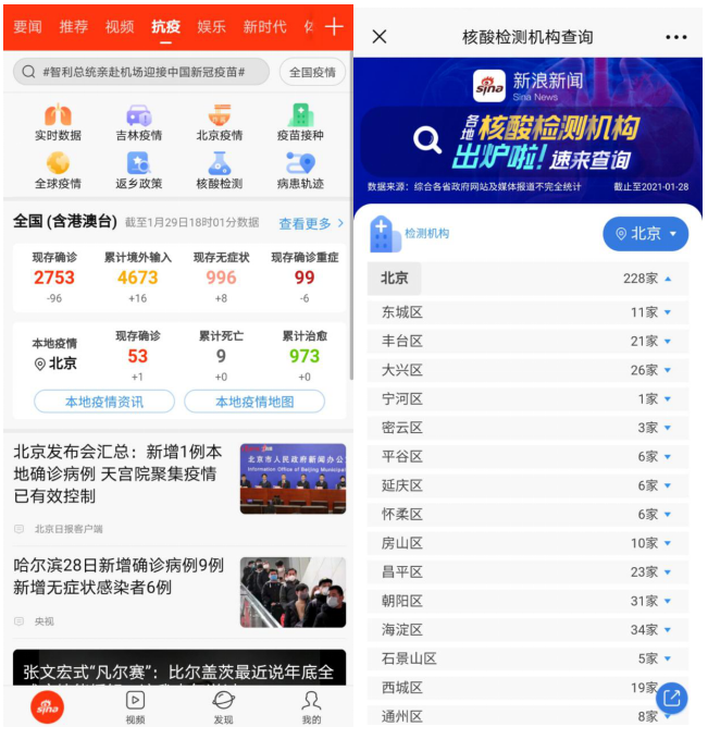 新浪新闻上线“核酸检测机构”查询功能 已覆盖近5000家机构