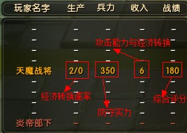 梦塔防封炎大战怎么打？梦塔防封炎大战攻略大全