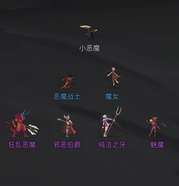 国产好评游戏《传奇生物》发布更新 新职业小恶魔正式上线