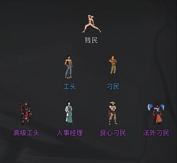 国产好评游戏《传奇生物》发布更新 新职业小恶魔正式上线