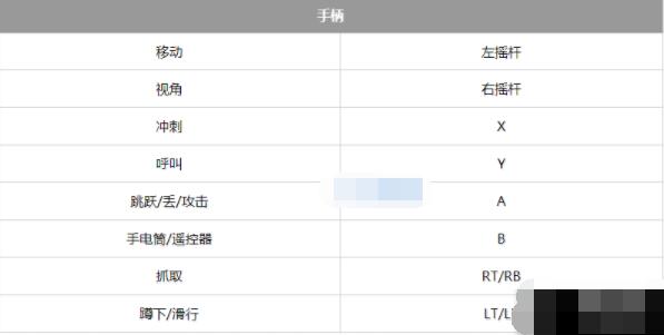 小小梦魇2怎么跳远 小小梦魇2跳跃操作方法