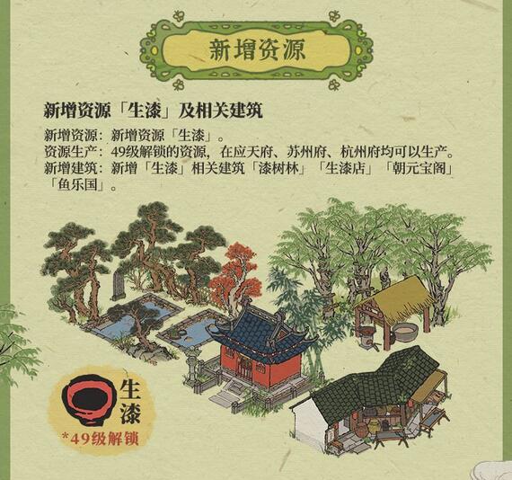 《江南百景图》1.4.1版本“春风又绿江南岸”3月25日更新上线