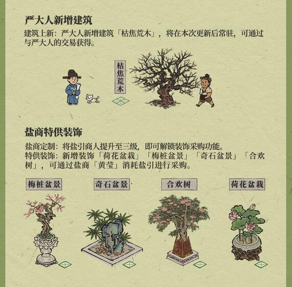 《江南百景图》1.4.1版本“春风又绿江南岸”3月25日更新上线
