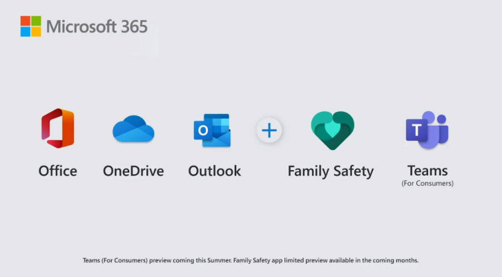 微软 Microsoft 365家庭版大促销 低至240元/年