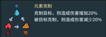 提灯与地下城宠物如何培养？提灯与地下城宠物培养攻略