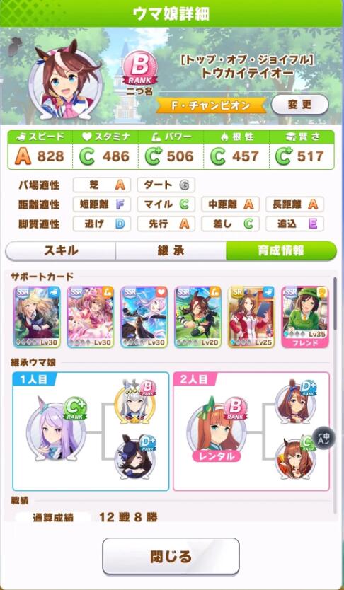 赛马娘东海帝皇URA怎么通关?赛马娘东海帝皇URA通关攻略